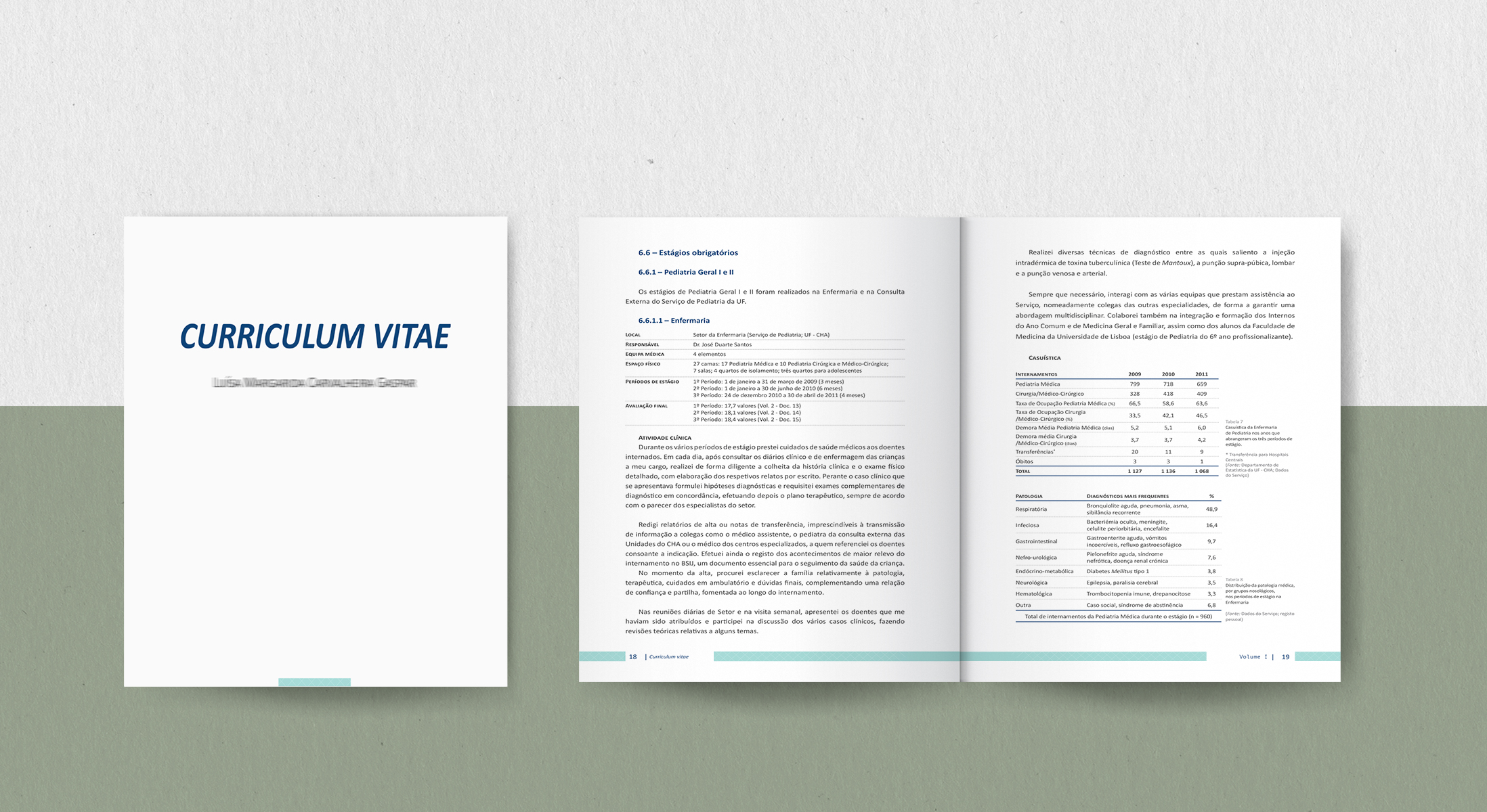 Curriculum Vitae de internato médico