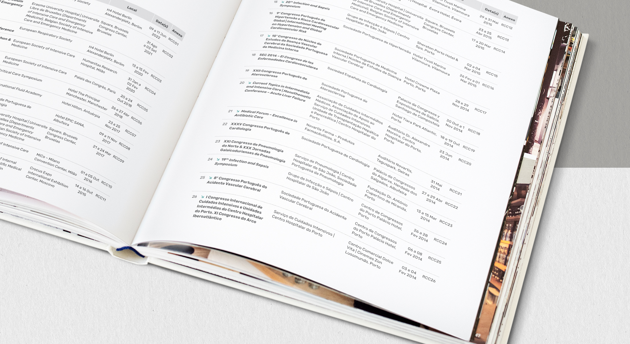 Curriculum Vitae de internato médico