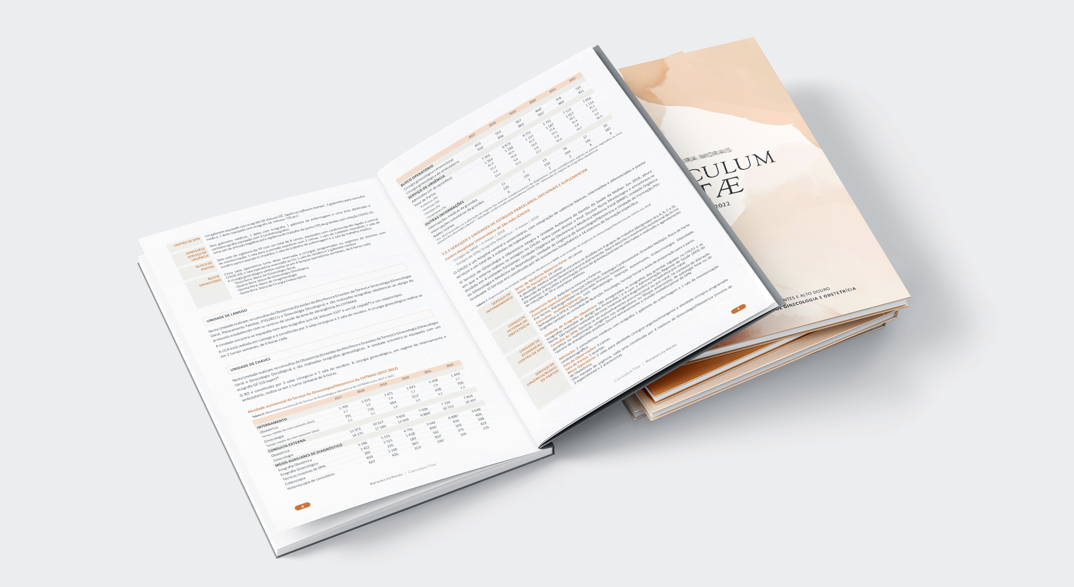 Relatório de internato médico